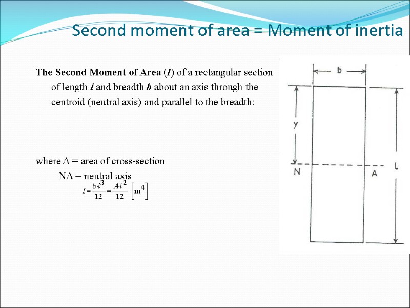 Second moment of area = Moment of inertia  The Second Moment of Area